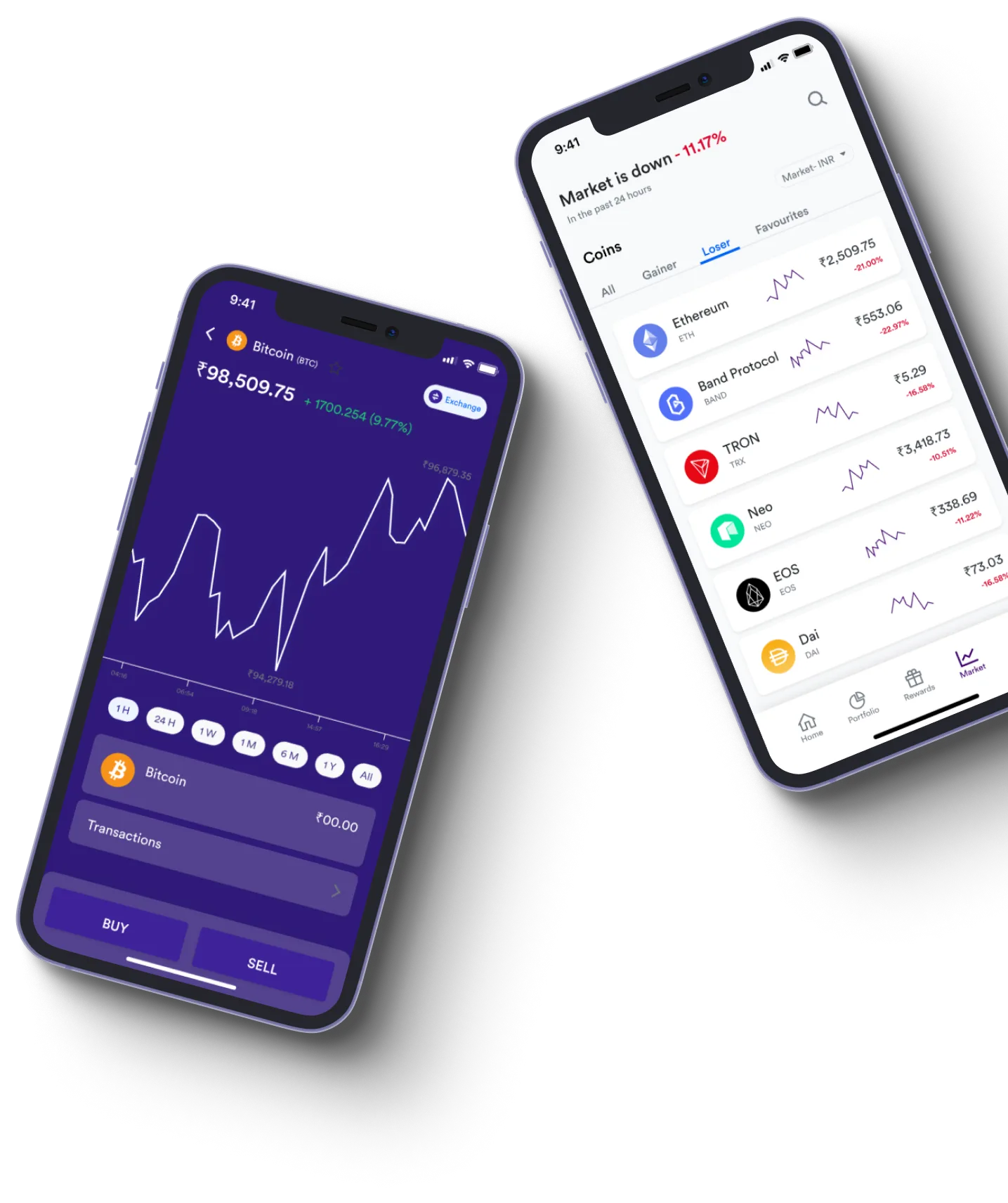 NetherexPro - What exactly is online trading?